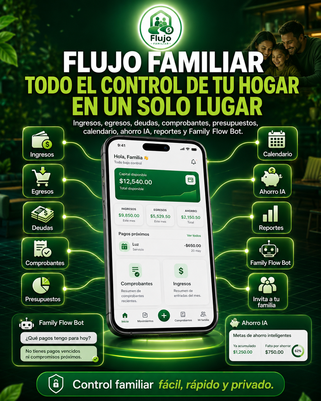 Flujo Familiar control y ahorro inteligente